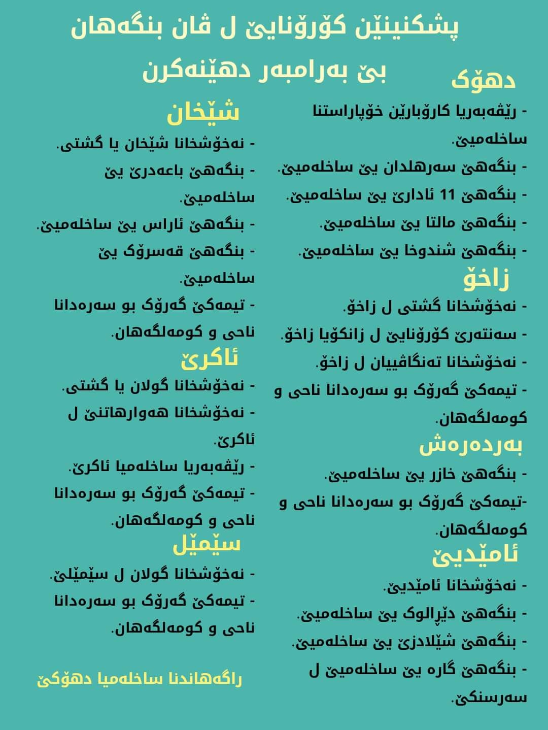 ل ڤان بنگەهان پشکنینێن کۆرۆنایێ بێ بەرامبەر دهێنەکرن